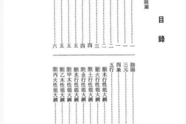 紫薇斗数专业名词