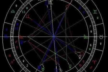 怎么看天顶在哪个星座,最好的天顶星座