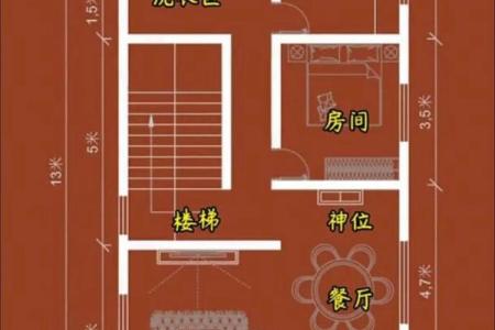农村小房子风水图解视频