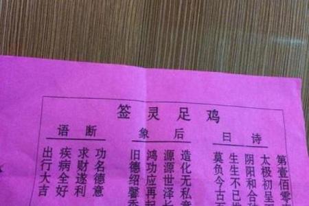 观音灵签六十签解签姻缘