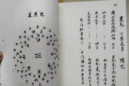 民间最常用的风水口诀，准的吓人！