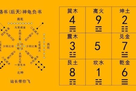 微信号测试吉凶查询