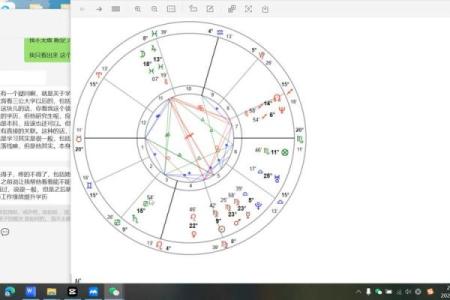星盘接纳互溶详细表  星盘里什么叫互溶接纳