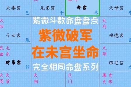 紫微斗数：特别提醒！家里有孩子的，最好尽早看看孩子的命盘