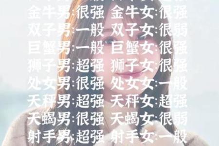 把金牛男迷得死死的星座女 金牛男偏爱哪类型女生