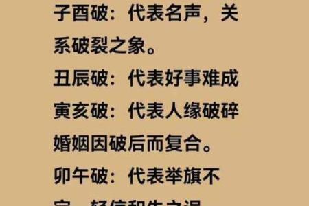 八字冲局