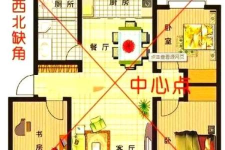 房子缺东北角是好风水吗