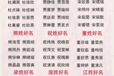 早上7点出生的属虎男孩怎么起名，适合什么字姓名