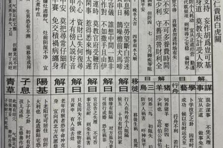 石竹山九仙君灵签54解签