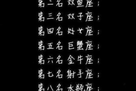 12星座最容易跟谁结仇