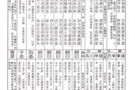 包公灵签第三十二签
