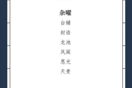 封诰紫薇斗数