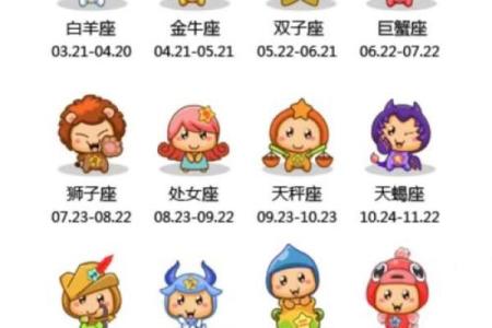 星座运势查询12月25日