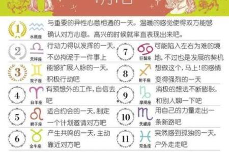 阳历七月一是什么星座