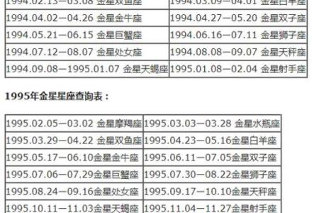 上升星座星盘查询免费