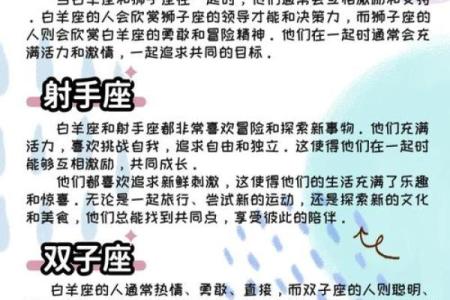 白羊女和狮子男配对指数