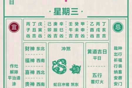 今日禁忌黄历 今日何时忌口