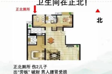 西北角厨房的风水与如何影响家庭运势