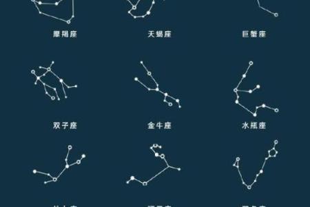 灵感和哪个星座有关联