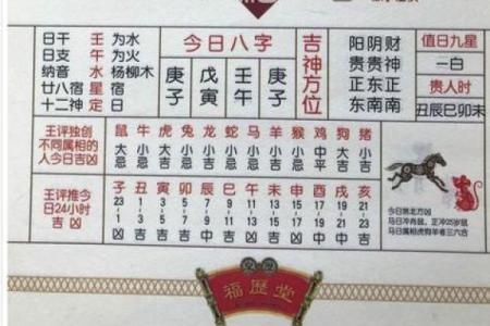 黄历对照十二宫吉凶