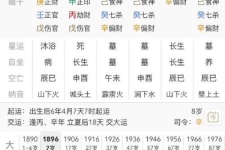 算八字不知道出生时间准不准  算命出生时间段不是很确定能准吗