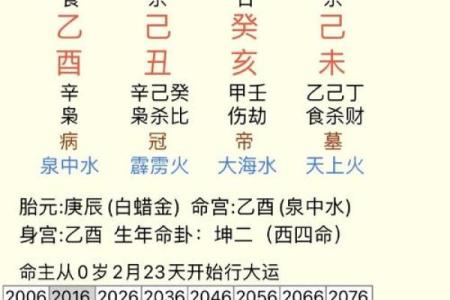 算命起名-2024年正月大年初二出生取什么名字吉利