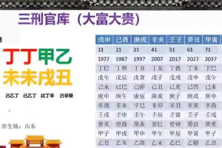 什么八字是大富之命