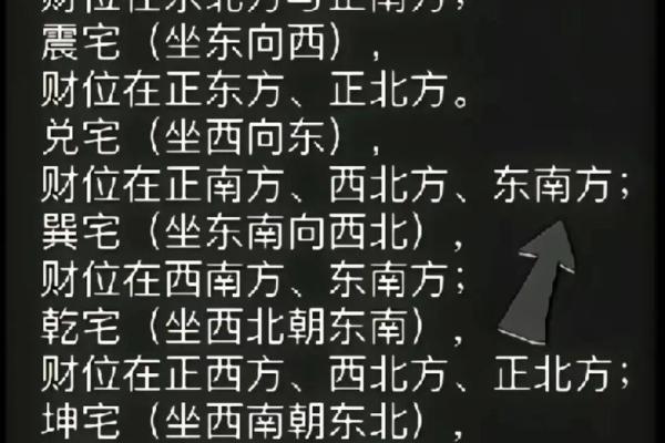 风水上家中财位在哪里图解明暗财位