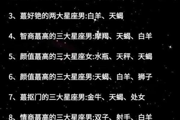 【最耐心的星座大揭秘】