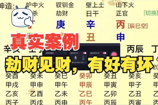 八字劫运
