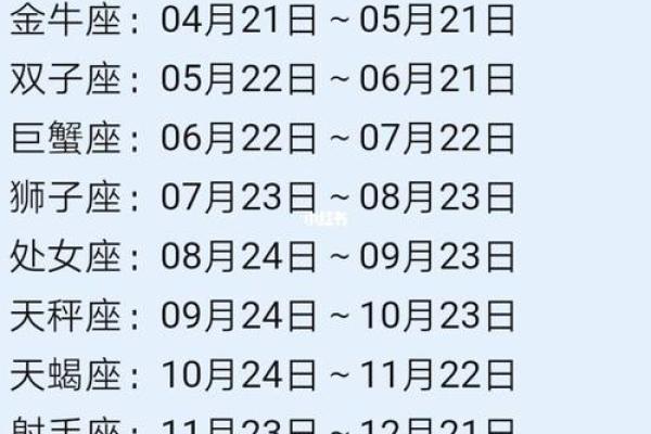 星座查询表农历 星座查询表性格
