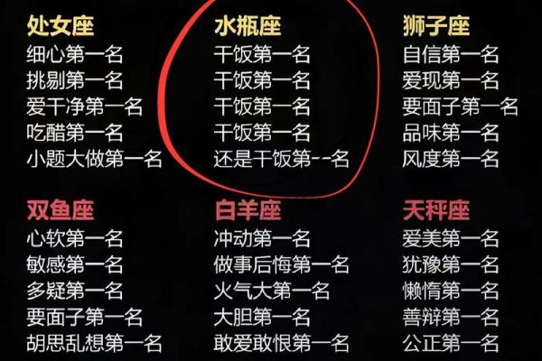 12星座的恐婚排行！水瓶注孤生