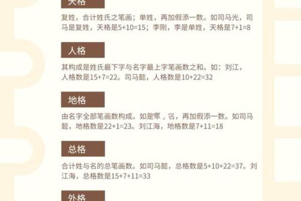 姓太叔的名人-姓名学-华易算命网姓名