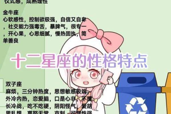 12星座哪个脾气最暴力呢
