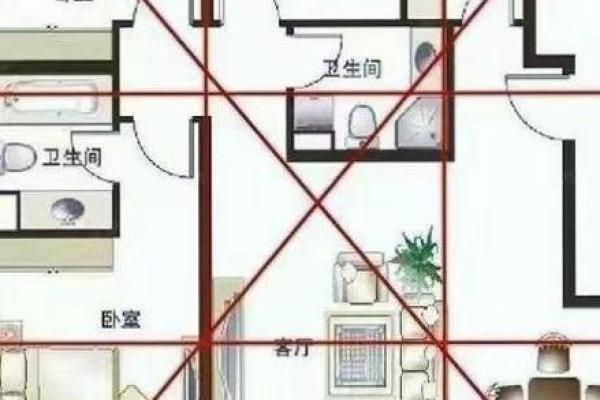 很小的房子是什么样的风水