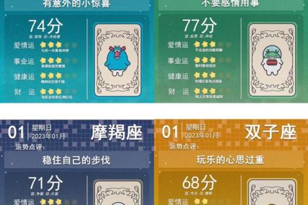 1月22日是什么星座