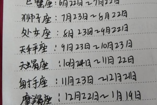 1月22日是什么星座