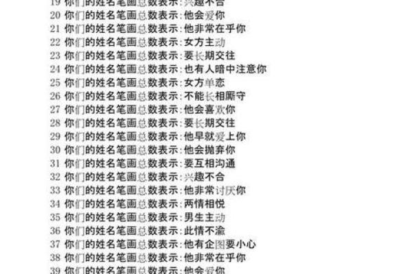 姓名配对查询要收费吗 免费查询姓名配对？