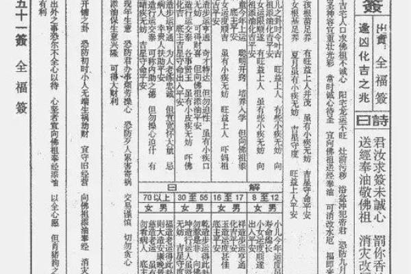 玄武山佛祖灵签49号