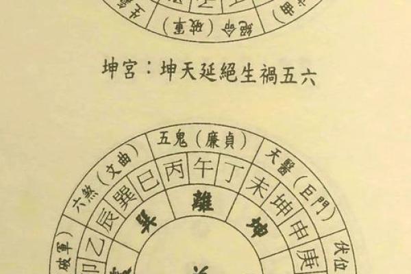 阴宅风水学入门 阴宅风水学入门知识