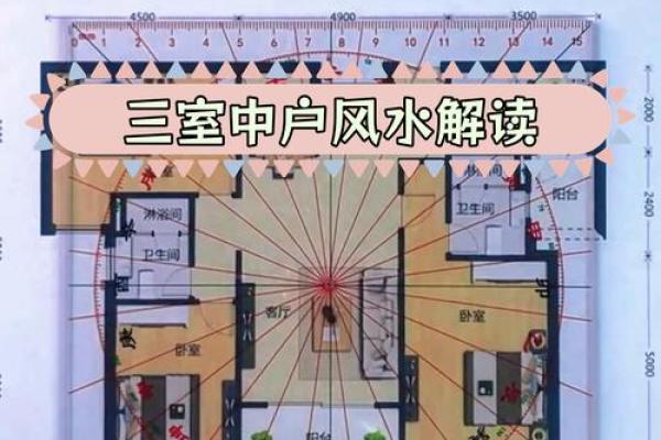 坐向与朝向风水大全