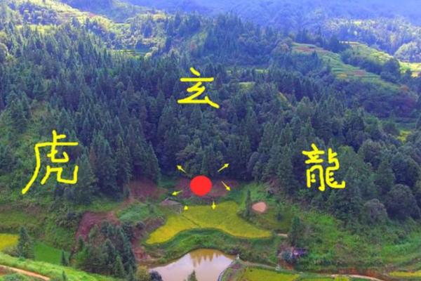 简单教你几招，学会自己看风水