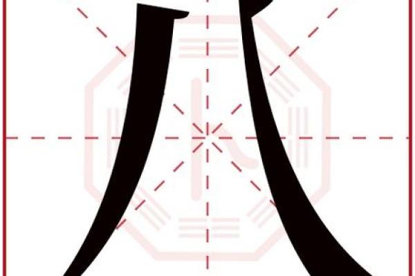 八字姓名测试打分