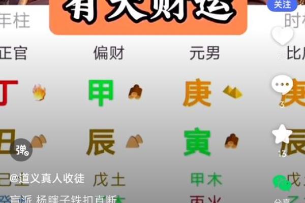 八字看男命运准不准