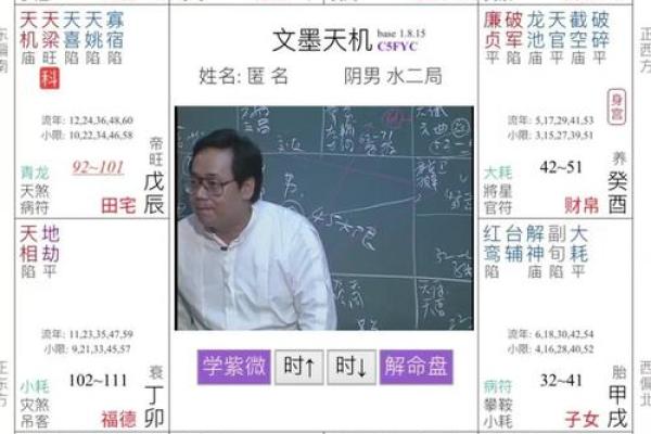 天煞紫薇斗数