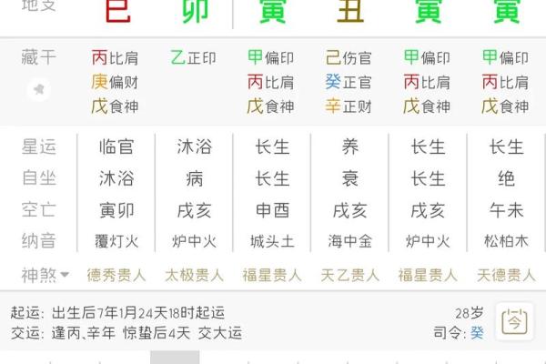八字喜火木