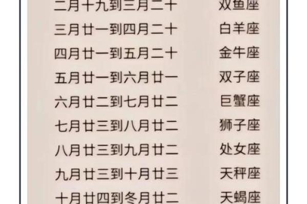 阳历七月九号是什么星座