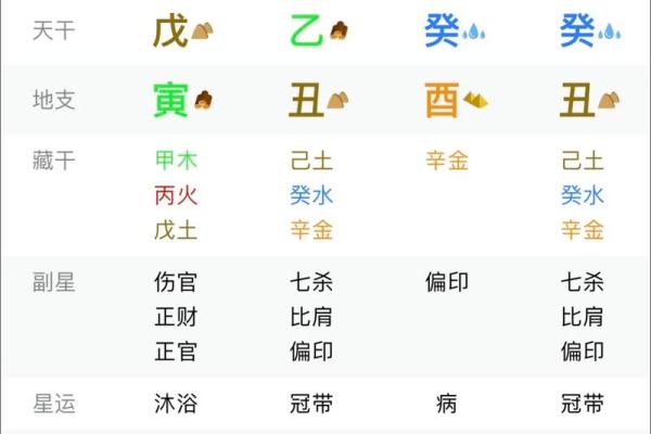 女命八字全阳为魔 纯阳八字女命