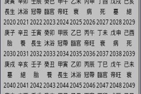 算命风水更好的软件是哪个