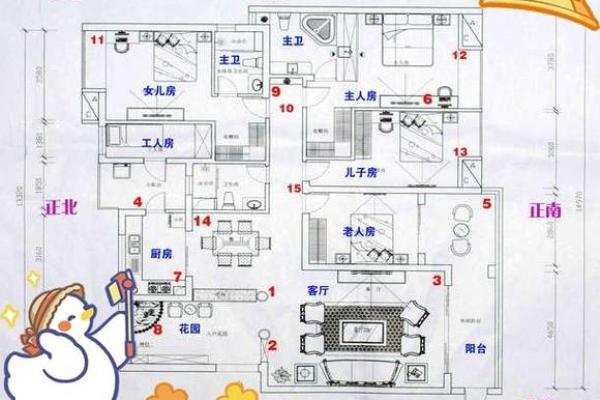 容易引起孩子多病的户型风水